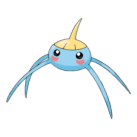 surskit