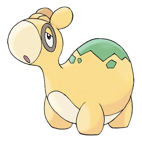 numel