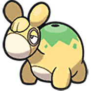 Numel