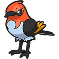 fletchinder